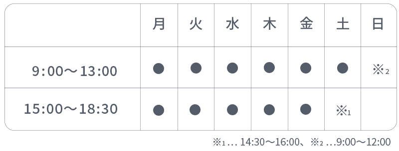 診療時間表